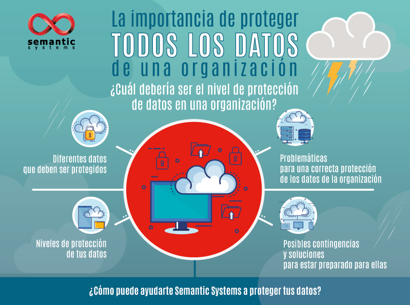 Infografia_Backup_rojo